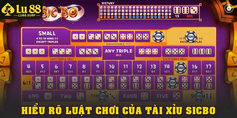 Hiểu rõ luật chơi của tài xỉu sicbo là gì?